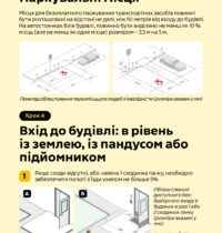 buklet-mdct-fizicna-bezbarjernist-a5-v6_260616_100734_5