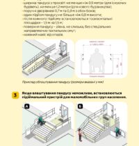buklet-mdct-fizicna-bezbarjernist-a5-v6_260616_100734_6